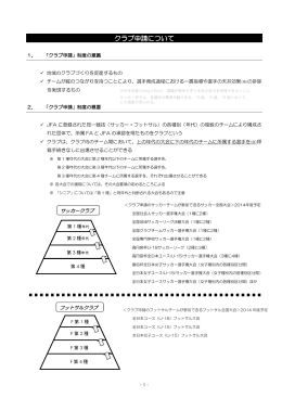 クラブ申請について（ご案内）