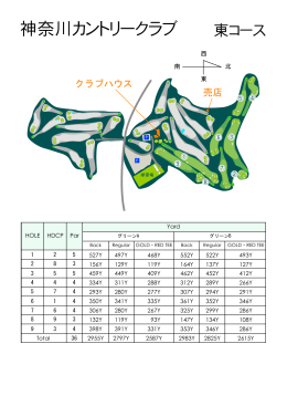 神奈川カントリークラブ