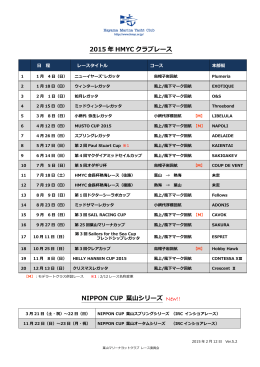 2015年HMYCクラブレース日程