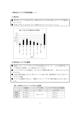 単位老人クラブの現況調査 - 滋賀県老人クラブ連合会