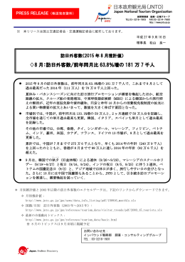 8 月：訪日外客数/前年同月比 63.8％増の 181 万 7 千人