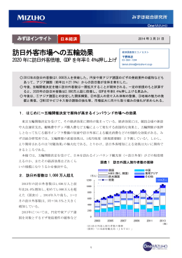 訪日外客市場への五輪効果