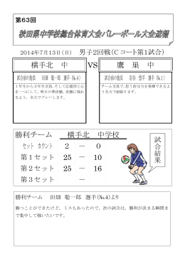 勝利チーム 横手北 勝利チーム セット 横手北 勝利チーム セット カウント