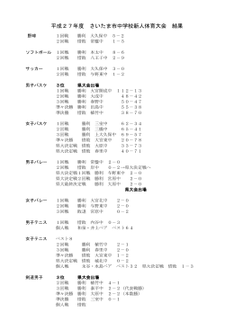 平成27年度 さいたま市中学校新人体育大会 結果
