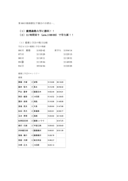 （1）慶應義塾大学に勝利！！ （2）11 時間切り（ave.1:06:00）で学大新！！