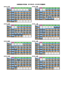 合格発表日早見表（2015年8月～2016年3月受験用）
