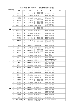 平成27年度 学芸発表会日程表（PDF形式：589KB）