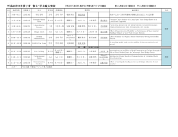 平成26年9月修了者 修士・学士論文発表