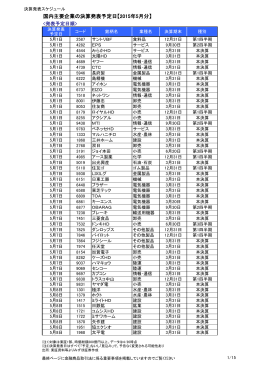 国内主要企業の決算発表予定日（2015年5月分）を掲載