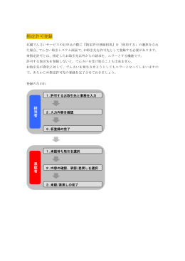 指定許可登録