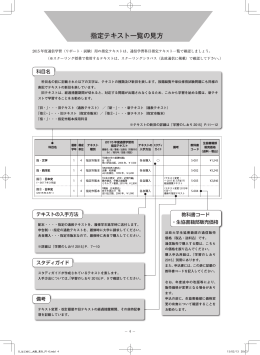 指定テキスト一覧の見方