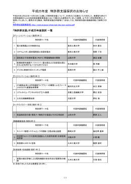平成25年度 特許群支援採択のお知らせ