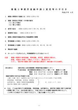 建 築 士 事 務 所 登 録 申 請 と 変 更 等 の 手 引 き