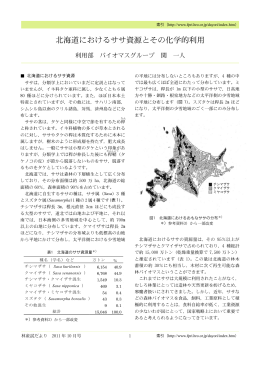 北海道におけるササ資源とその化学的利用