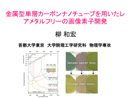 単層カーボンナノチューブカラー薄膜の 色制御