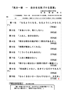 「気分一新 ー 自分を元気づける言葉」