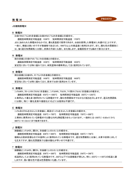 熱電対の種類