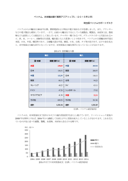 ベトナム、対米輸出額で東南アジアトップに（2015年2月） 埼玉県