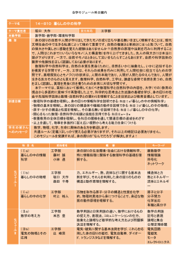 14－B10 暮らしの中の科学