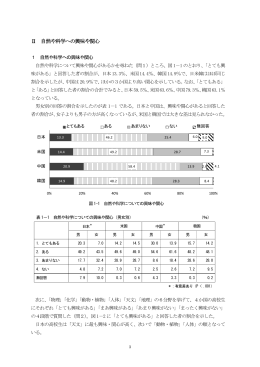 Ⅱ 自然や科学への興味や関心