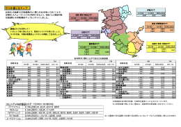 ラジオ通じるマップ