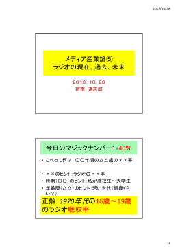 正解：1970年代の16歳～19歳 のラジオ聴取率