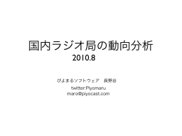 国内ラジオ局の動向分析