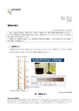 重質油の能力 - JOGMEC 石油・天然ガス資源情報