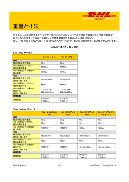 重量と寸法