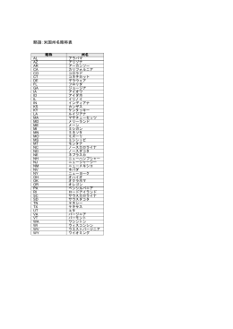 略語：米国州名略称表