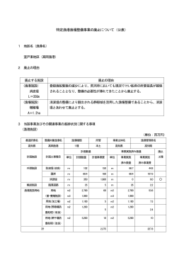 特定漁港漁場整備事業の廃止について（公表）