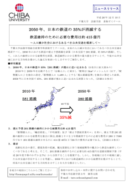2050 年、日本の鉄道の 35%が消滅する 35%減