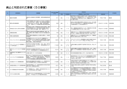 （廃止）(hyoukaichiran_haisi サイズ:218.84 KB)