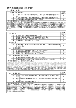 第三者評価結果（乳児院）