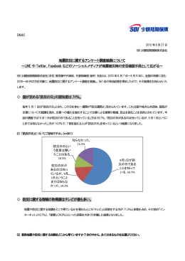 地震防災に関するアンケート調査結果について に関する
