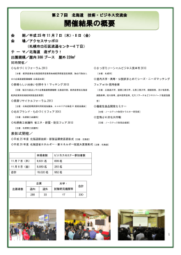 開催結果の概要 - ビジネスEXPO