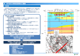 久喜市液状化対策検討結果報告会 概要書