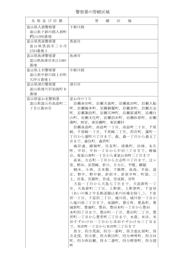 警察署の管轄区域