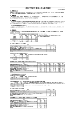 学校と警察の連携に係る緊急調査について （PDF:122KB）