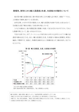業種別、財別にみた輸入浸透度と生産、生産能力の動向