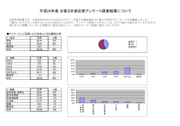 平成24年度 お客さま満足度アンケート調査結果について