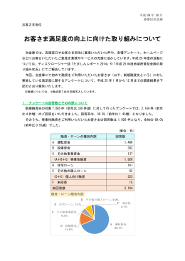 お客さま満足度の向上に向けた取り組み（平成25年結果