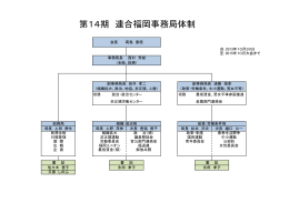 第14期 連合福岡事務局体制