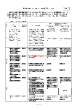 国保連合会とのインタフェースの変更点について 資料7
