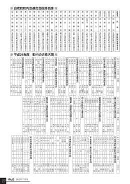 白老町町内会連合会役員名簿 平成24年度 町内会会長名簿