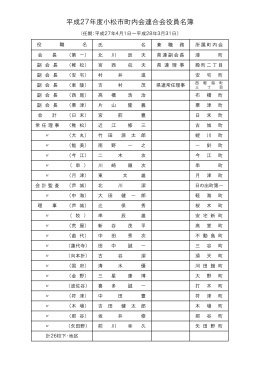 平成27年度小松市町内会連合会 役員名簿（PDF：80KB