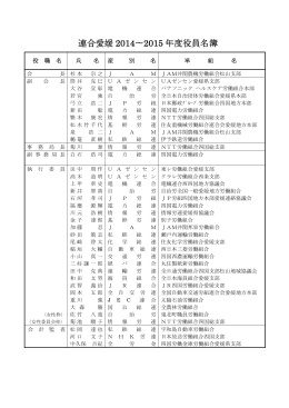 連合愛媛 2014&sim;2015 年度役員名簿