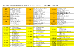 2015 SHIMIZU S-PULSE SUPPORT SONGS 【清水エスパルス 応援歌