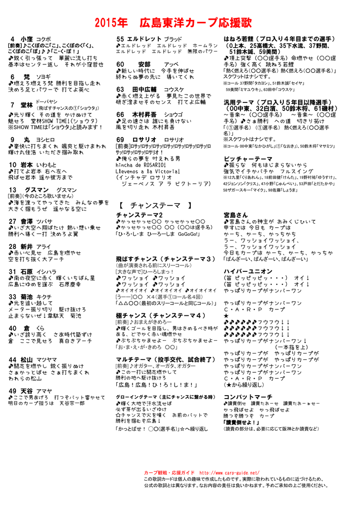 15年 広島東洋カープ応援歌 カープ応援ガイド 広島東洋カープ観戦