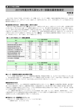 2015年度大学入試センター試験志願者数確定（14/12/04） - Kei-Net